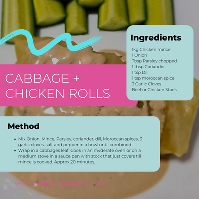 Chicken and Cabbage Rollups