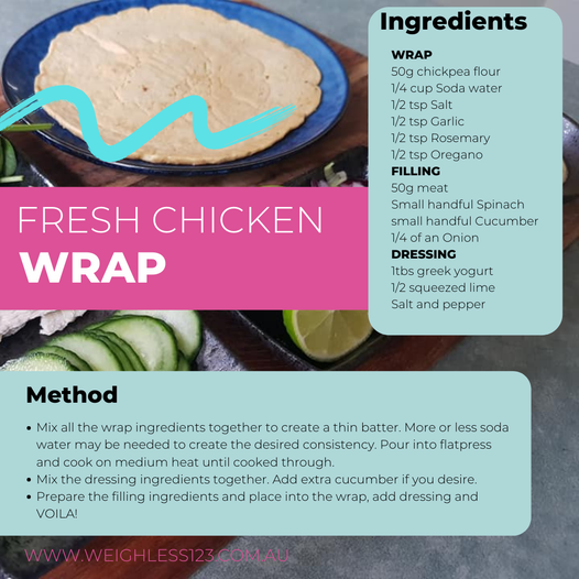 Fresh Chicken Wraps – Weighless 123 Diet